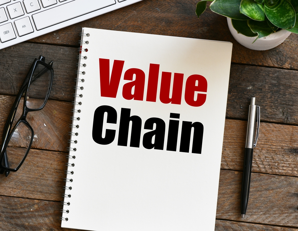 Content Value Chain FourDotZero